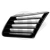 DIEDERICHS 7425043 Radiator Grille